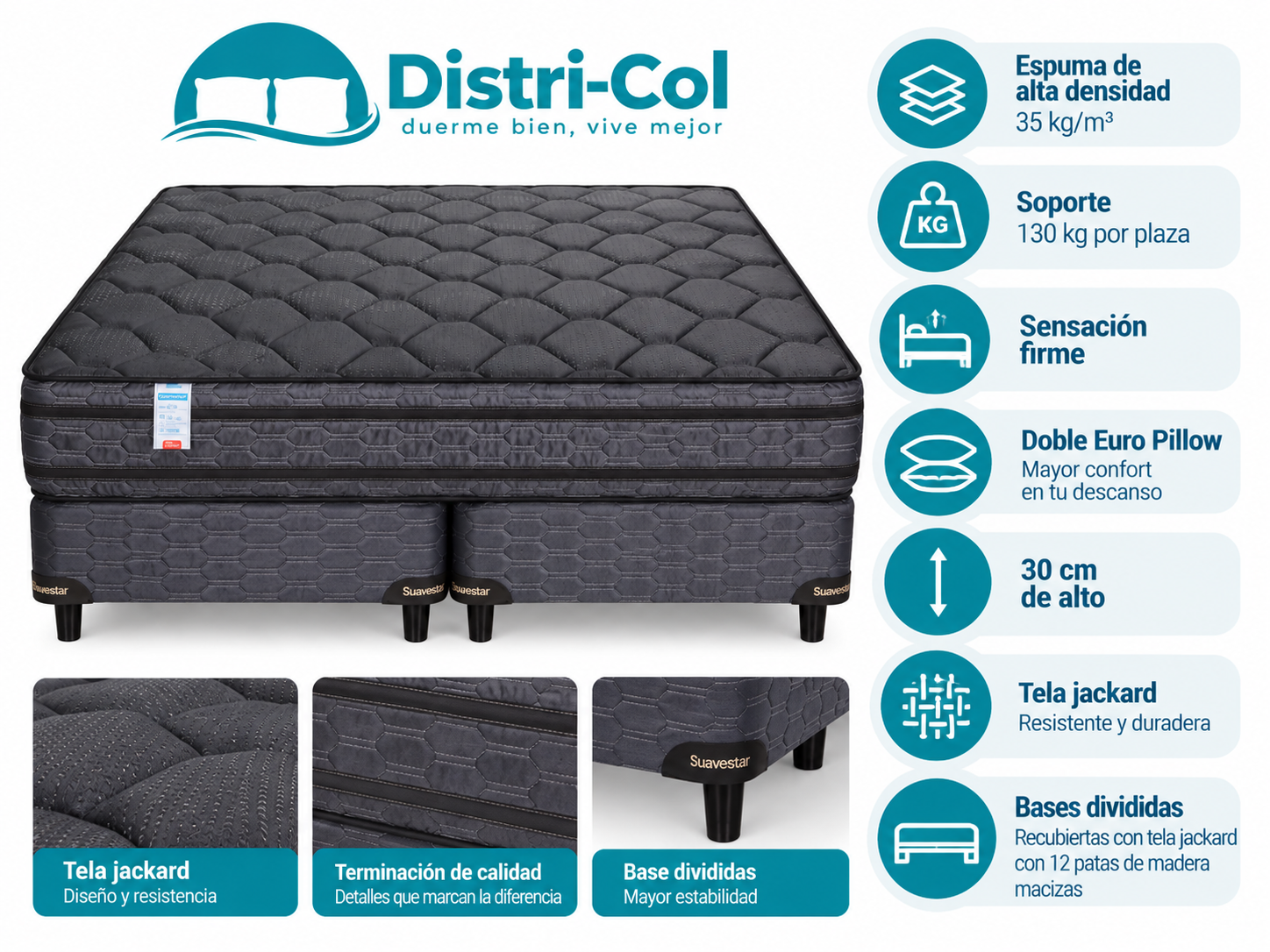 Conjunto Sommier Suavestar "CENTURIA EURO PILLOW" | 130KG